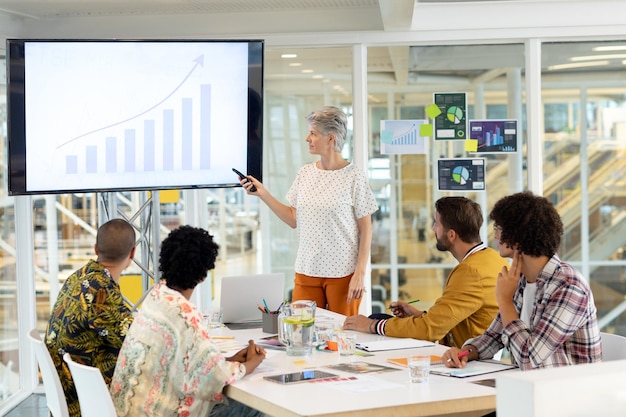 Comparing accounting approaches for veterinary practices